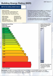 BER Rating